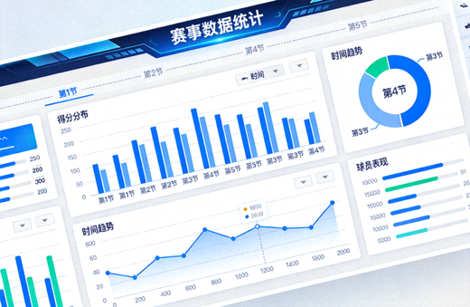 赛事数据分析图表与统计面板的展示画面