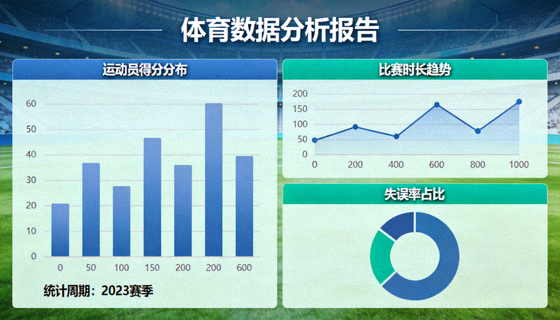 体育数据分析图表与统计维度展示画面